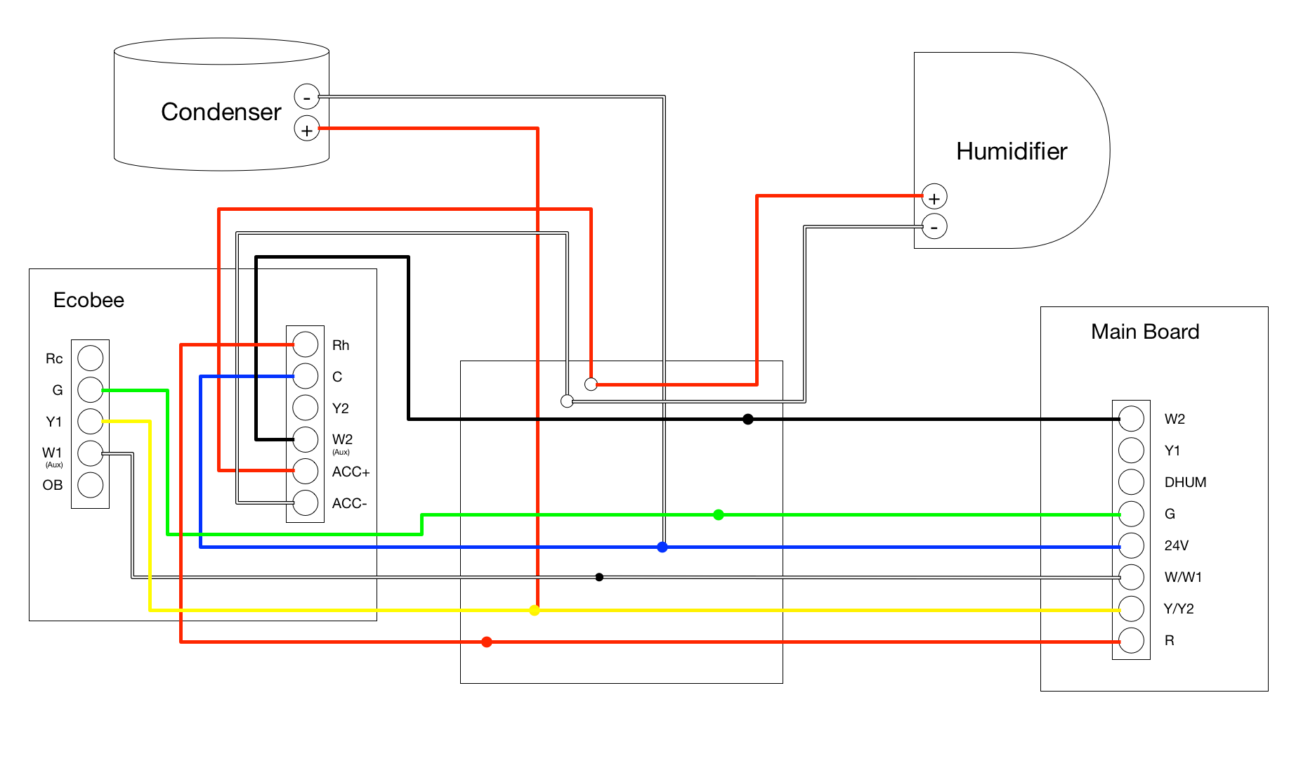 Ecoobee3complexwiring